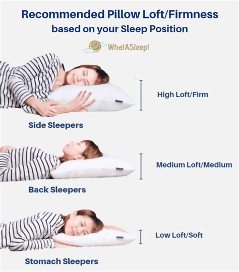 Unlock the Secret to the Perfect Night's Sleep with These Pillow Tips!